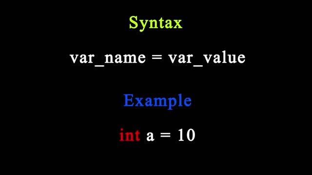 C Programming for Problem Solving ( VTU 1st Year ) Module 1 || (18CPS13/23)