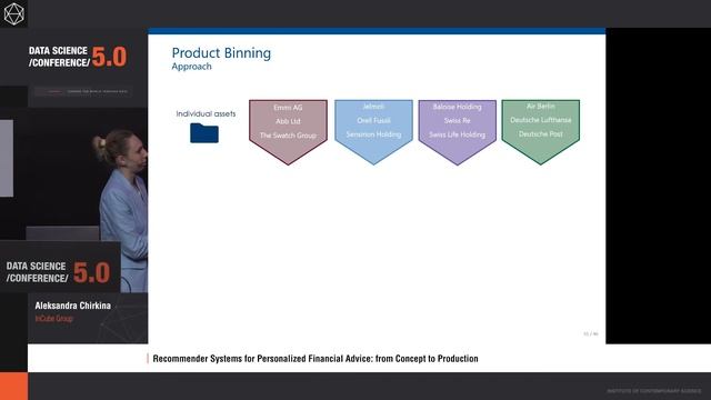[DSC 5.0] Recommender Systems for Personalized Financial Advice - Aleksandra Chirkina смотреть онлайн