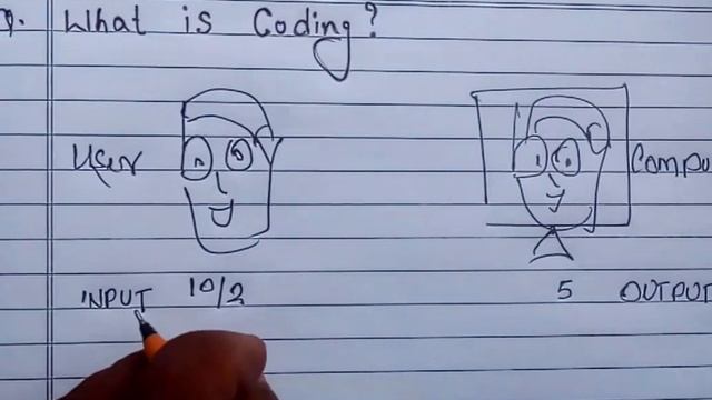What is Coding? | कोडिंग क्या है? | Learn Coding