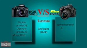 Canon EOS 4000D VS Nikon D5600