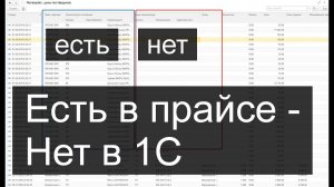 Виртуальная номенклатура в 1С - загрузка прайс-листов