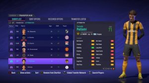 EVERY WONDERKID YOU NEED TO BUY ON FIFA 21 CAREER MODE