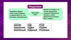 Русский язык. 2 класс. Что такое корень слова. Наша школьная жизнь /18.11.2020/