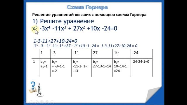 Схема горнера решение уравнений