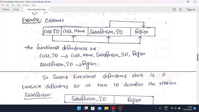 Normalization in DBMS | SQL | Notes | Normalization Notes | 1NF 2NF 3NF BCNF 4NF 5NF | Normal Forms