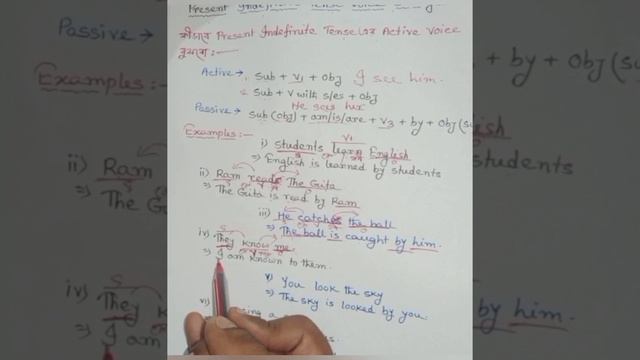 Change into passive voice // Simple present tense смотреть онлайн