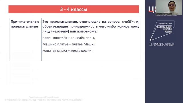 Методика изучения имени прилагательного