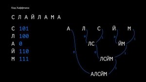 Форматы изображений, часть 2
