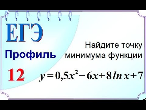 Экстремумы функции. Точка минимума