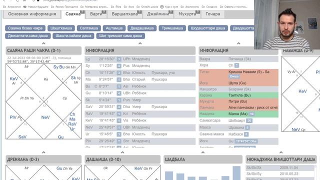 Желания по Луне и желание по Солнцу. Сурья и Чандра - в чем разница. смотреть онлайн
