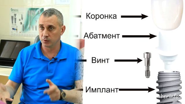 Цена ИМПЛАНТАЦИИ зубов! Где СКРЫТЫЕ ПЛАТЕЖИ? смотреть онлайн