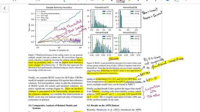 #2 Evaluating Large Language Models Trained on Code by OpenAI смотреть онлайн