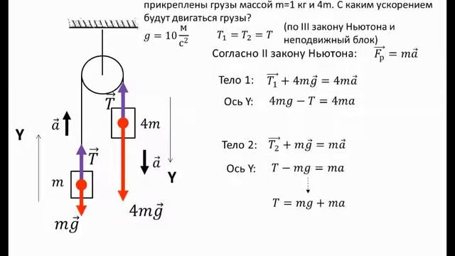 Задача №3 на II закон Ньютона смотреть онлайн