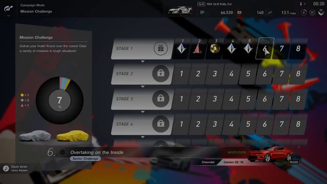 Battlefront II & Gran Turismo Sport Beta Gameplays | Shotana Studios смотреть онлайн