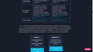 Обзор проекта Immutable X