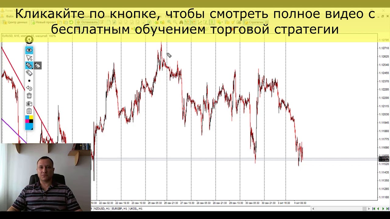 Хороши торгов. Профессиональные торговые стратегии Джаред Уэсли.