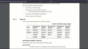 AXI Introduction Part 1: How AXI works and AXI-Lite transaction example