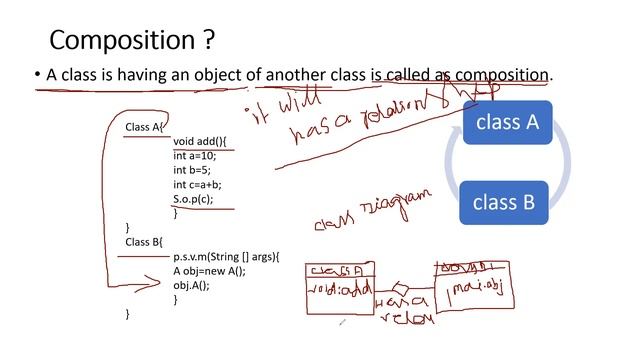 Java Training Session 5 of Team 24 as on 15th May 23 | PCS Global Pvt Ltd | by Emdadul Haque смотреть онлайн