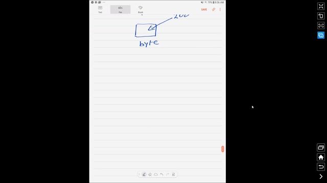 Integer and Floating Point Data Types in Java