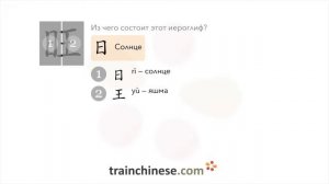 Как пишется 旺 (wàng) – процветающий — порядок черт, ключ, примеры и произношение