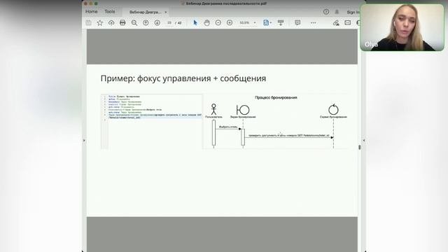 Диаграмма последовательности (sequence Diagram)