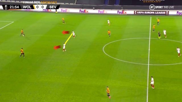 SEVILLA 1-0 WOLVES TACTICAL ANALYSIS