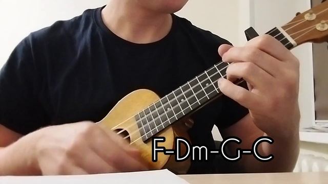 Укулеле. Рок-Острова - Ничего не говори, аккорды, разбор #укулеле #ukulele