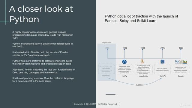 Python Data Science for Beginners #6 Exploring the Data Scientists Toolbox