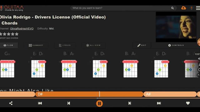 Olivia Rodrigo – Drivers License EASY Guitar Tutorial With Chords / Lyrics смотреть онлайн