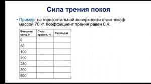 Физика. 9 класс. Трение