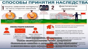 Какие документы нужны для вступления в наследство после смерти отца