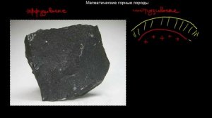 80  Магматические горные породы