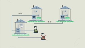 2.Речор-М. Детерминированная система