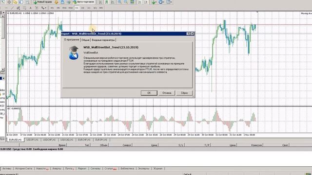 Установка торгового робота-советника форекс Wallstreetbot (WSB) на удаленный сервер.