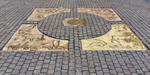 Ось Москвы, Место Силы, Магический Нулевой Километр