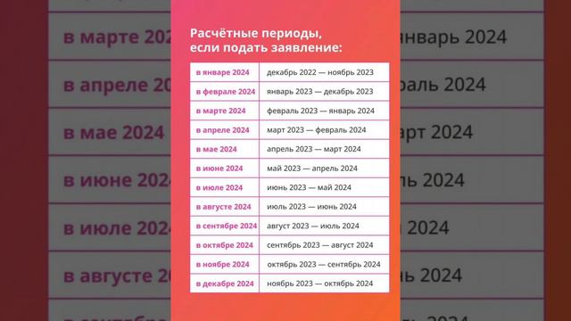 Расчётные периоды, если подать заявление на единое пособие