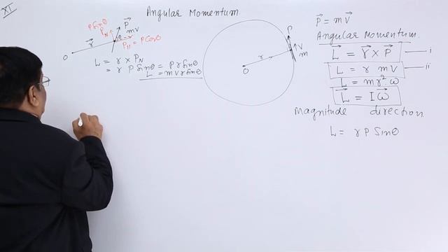 Class 11th – Angular Momentum | System of Particles and Rotational Motion | Tutorials Point