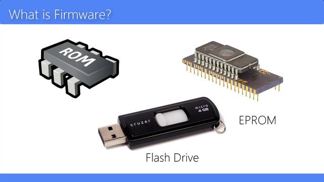 What is Firmware | Typical Examples of Firmware Reasons for Updating Firmware Computer Tech #12 смотреть онлайн