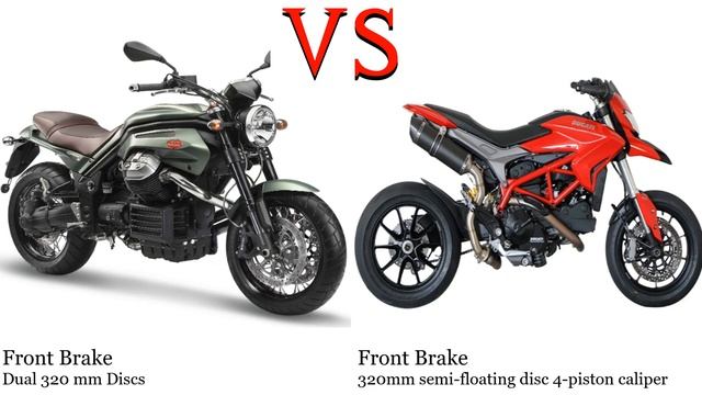 Moto Guzzi Griso 1200 vs Ducati Hypermotard 796 Test specification comparison смотреть онлайн