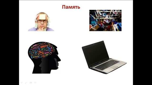 Как быстро научиться говорить по-английски