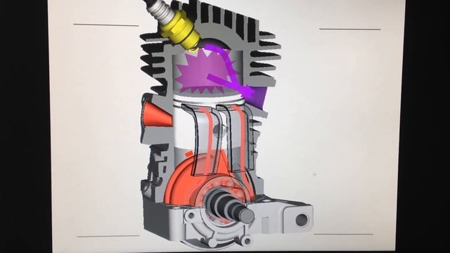 Анимация двухтактный мотор, принцип работы