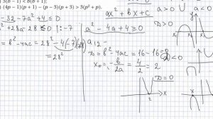 Готовимся к ОГЭ. Решаем неравенства..Квадратные неравенства доказать.  алгебра 9 класс.