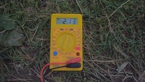 Бензогенератор своими руками .