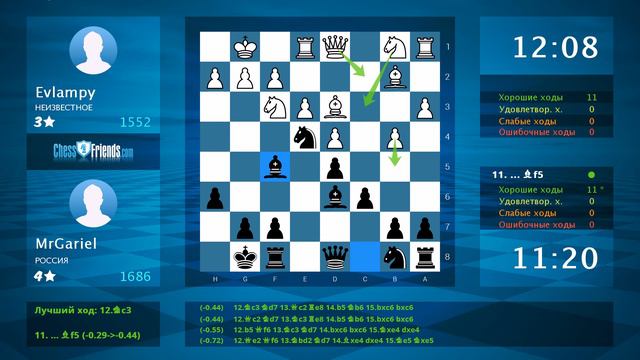 Chess Game Analysis: Evlampy - MrGariel : 0-1 (By ChessFriends.com) смотреть онлайн