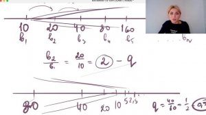 Геометрическая прогрессия / ПРОСТЫМИ СЛОВАМИ