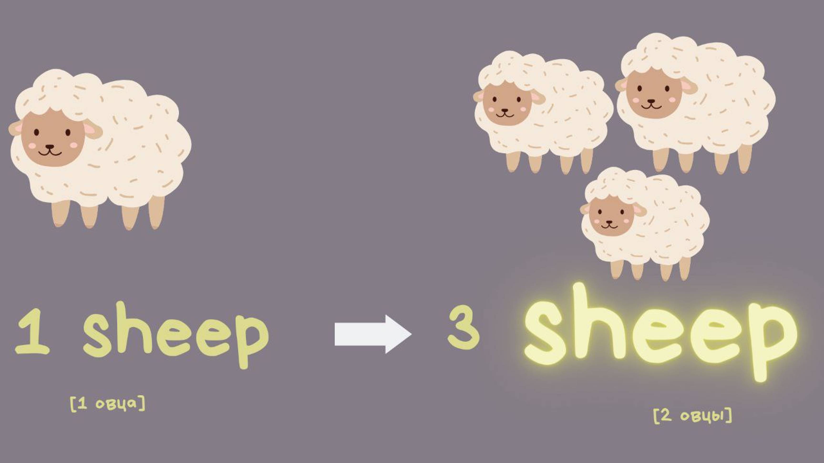 видеоурок на тему Cows are funny! стр 8

медиафайлы взяты из онлайн-сервиса Canva