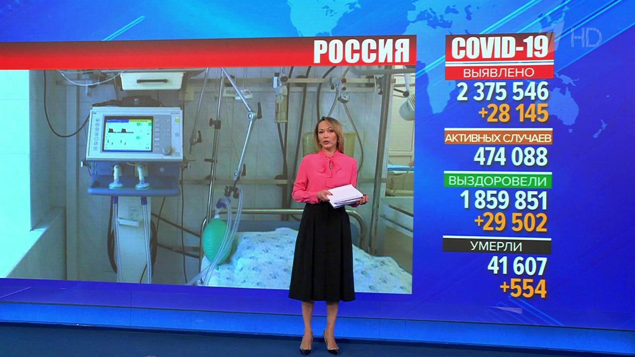 В России за сутки зафиксировано больше 28 тысяч новых случаев коронавируса