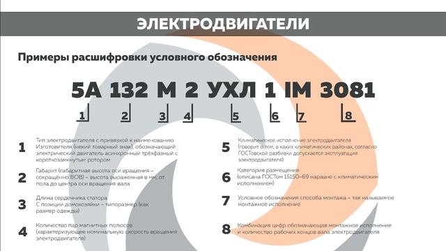 Семинар 6