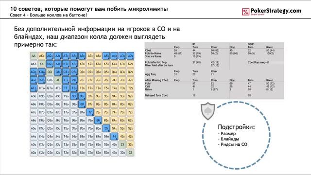 video public restricted RU double2 Theory 10tips p4 inspire 20 12 2014 hdr смотреть онлайн