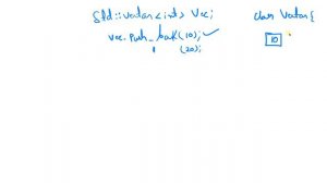 Векторы в C++